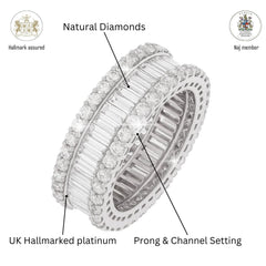 2.00 Carat Baguette & Round Natural Diamond Full Eternity Wedding Band in 9K White Gold