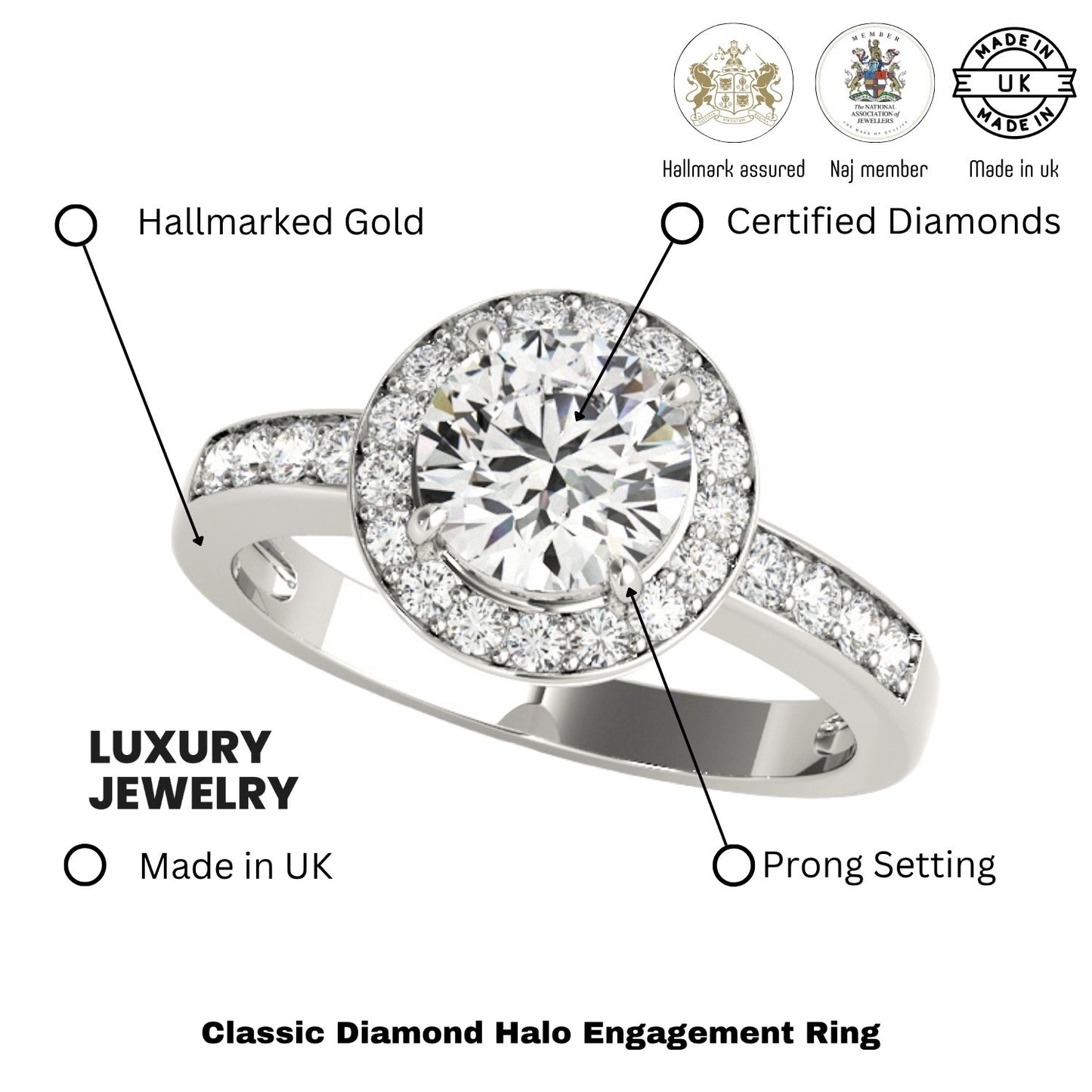 Lab Grown Round Diamond Halo Engagement Ring 18K White Gold