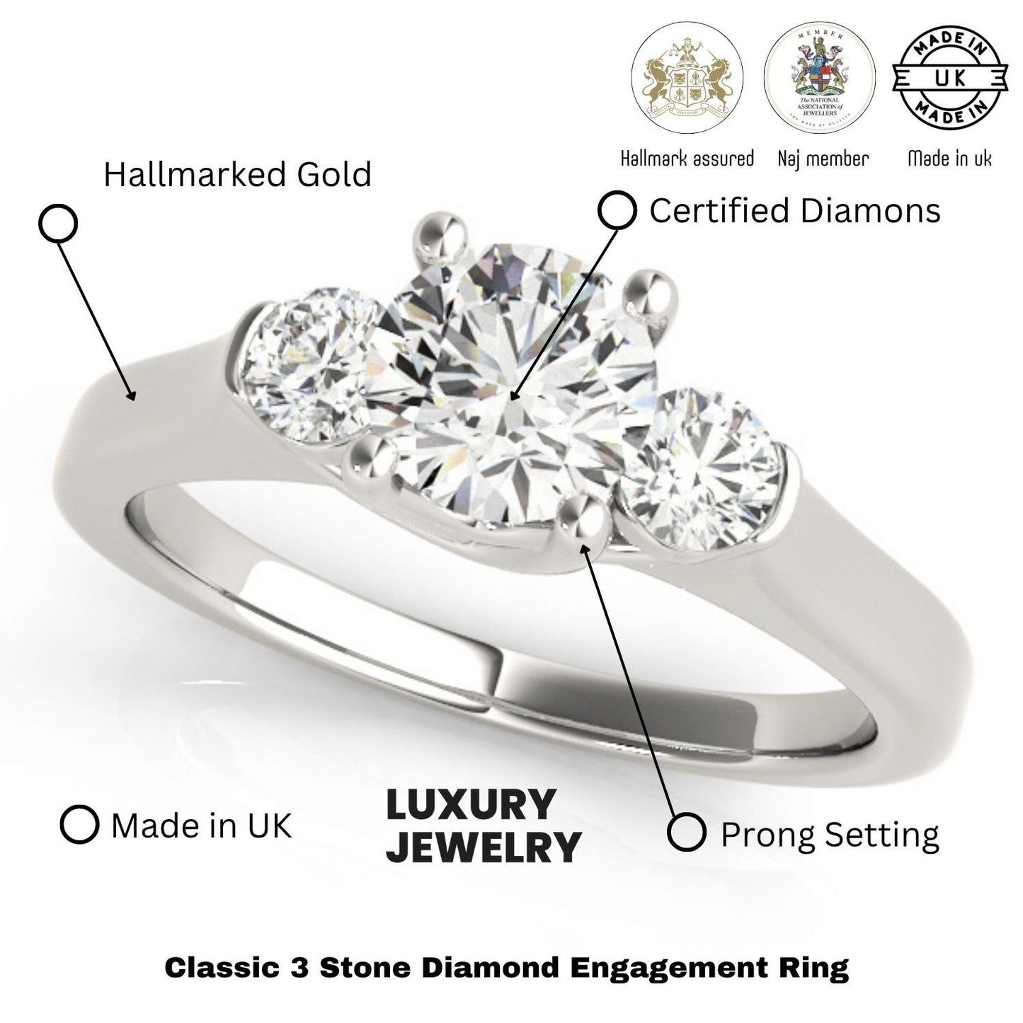 Lab Grown Diamond 3 Stone Engagement Ring For Women 2CT DE/VS In Platinum