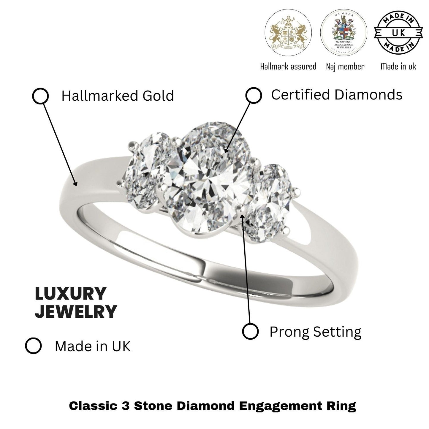 Luxury! DE/VS 2.00CT Lab Grown Oval Cut Diamond Trilogy Engagement Ring Platinum