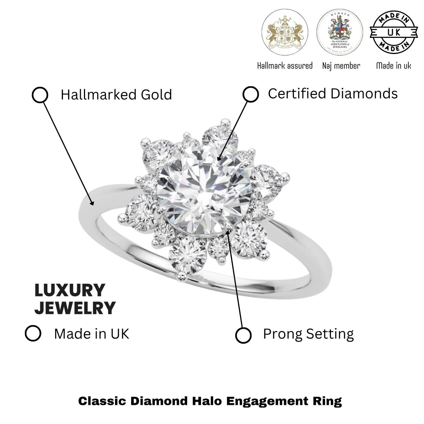 Lab-Grown Diamond Halo Engagement Ring in Platinum