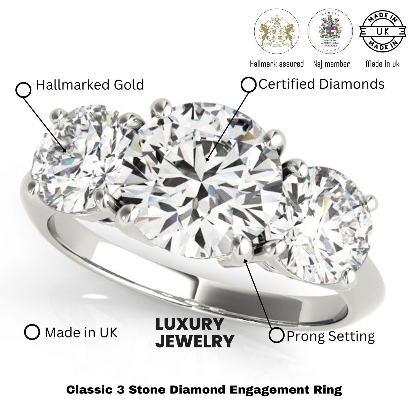 Lab Grown Round Diamond 3 Stone Engagement Ring Platinum DE/VS 2.00ct