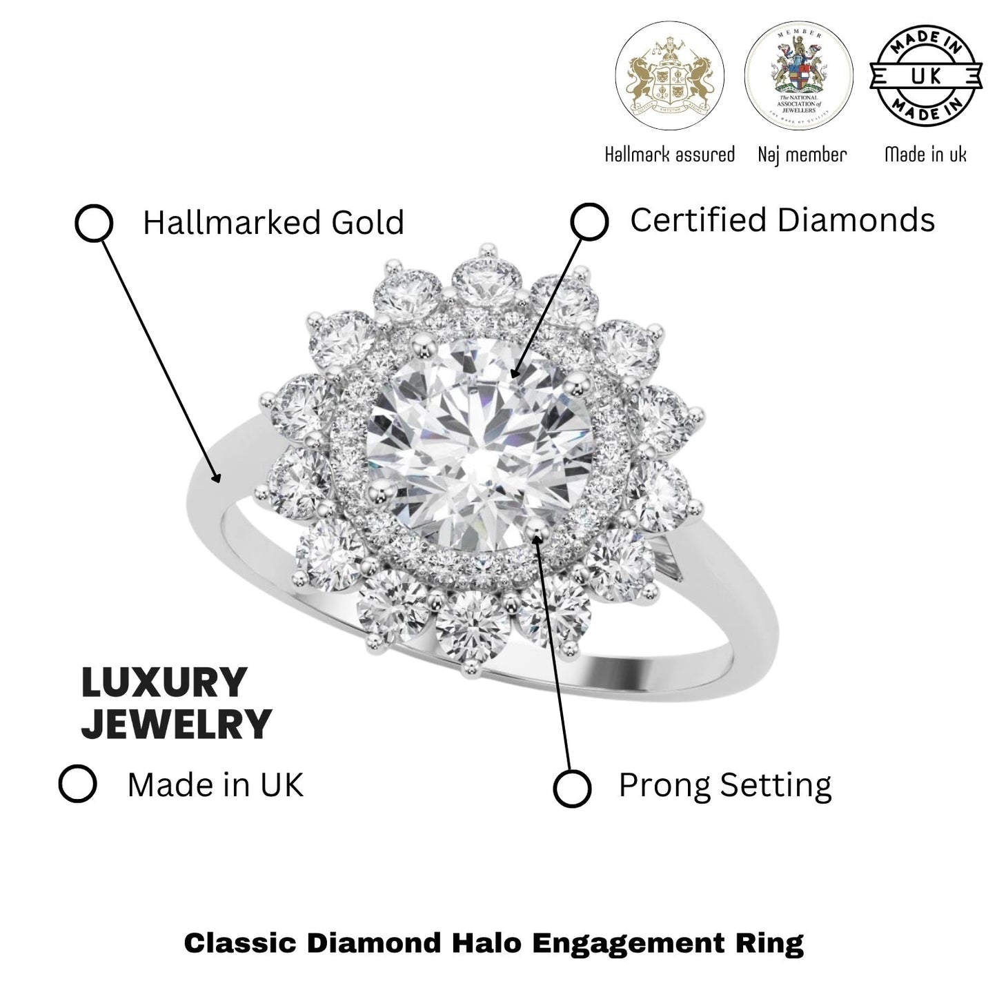 Lab-Grown Diamond Halo Engagement Ring in Platinum DE/VS 2.00 CT