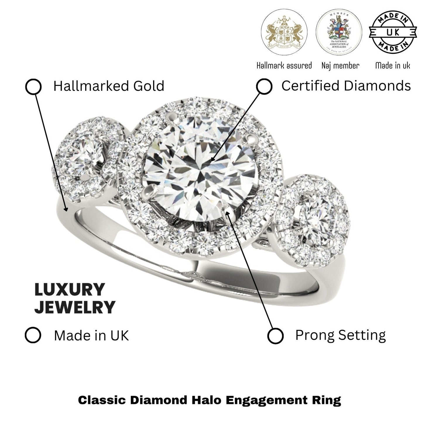Lab Grown Round Cut Diamond Halo Engagement Ring