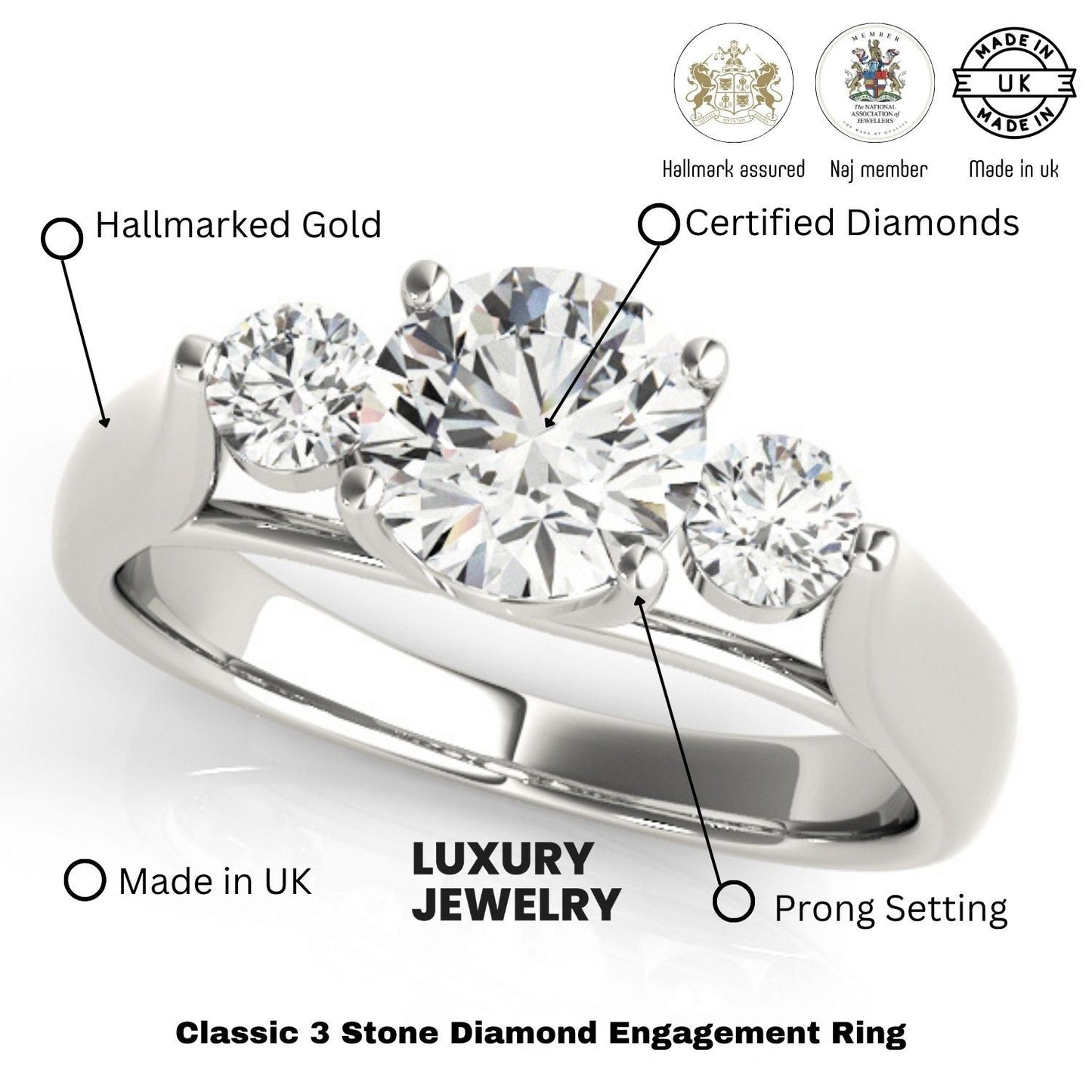 0.50Ct - 2.00Ct Lab Grown Round Diamond 3 Stone Engagement Ring Platinum