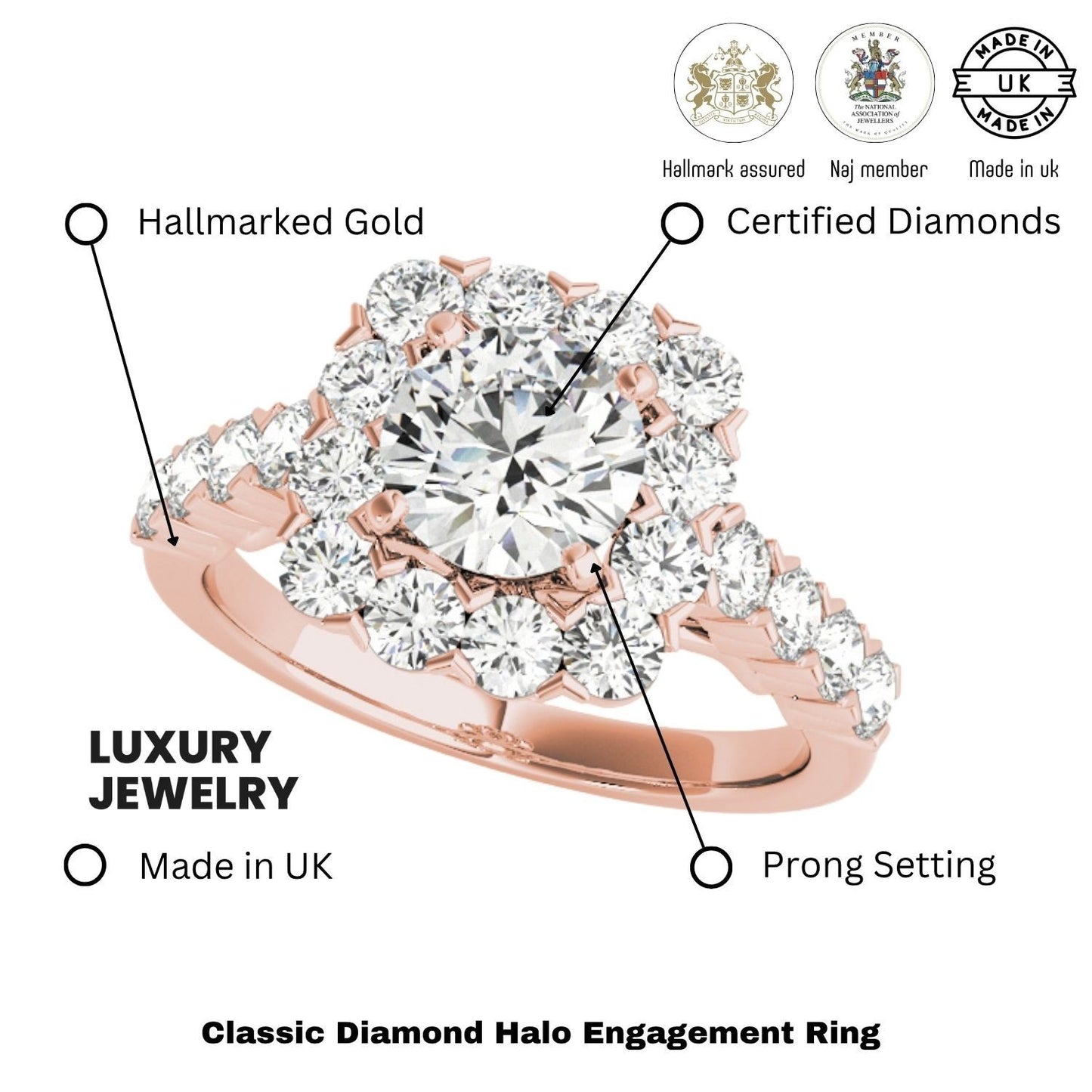 Lab Grown Round Diamond Halo Engagement Ring