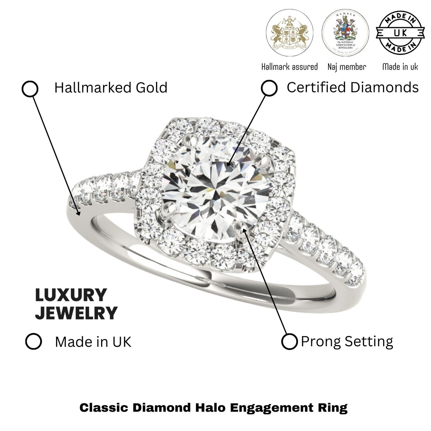 2.00Ct Lab Grown Round Diamond Halo Engagement Ring 18K White Gold