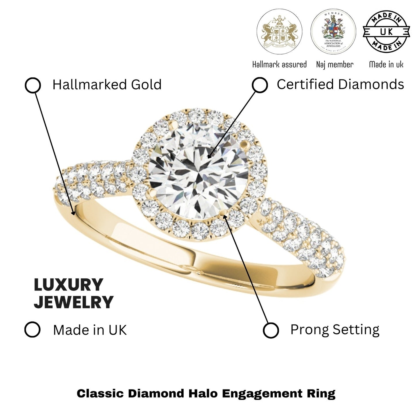Lab Grown Round Diamond Halo Engagement Ring