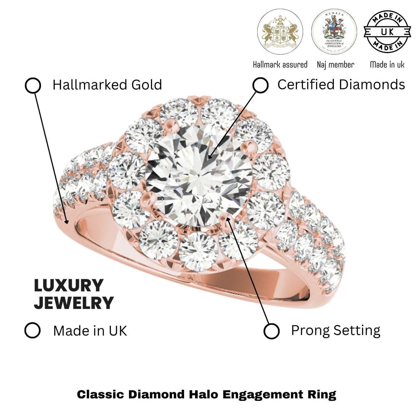 Lab Grown Round Diamond Halo Engagement Ring