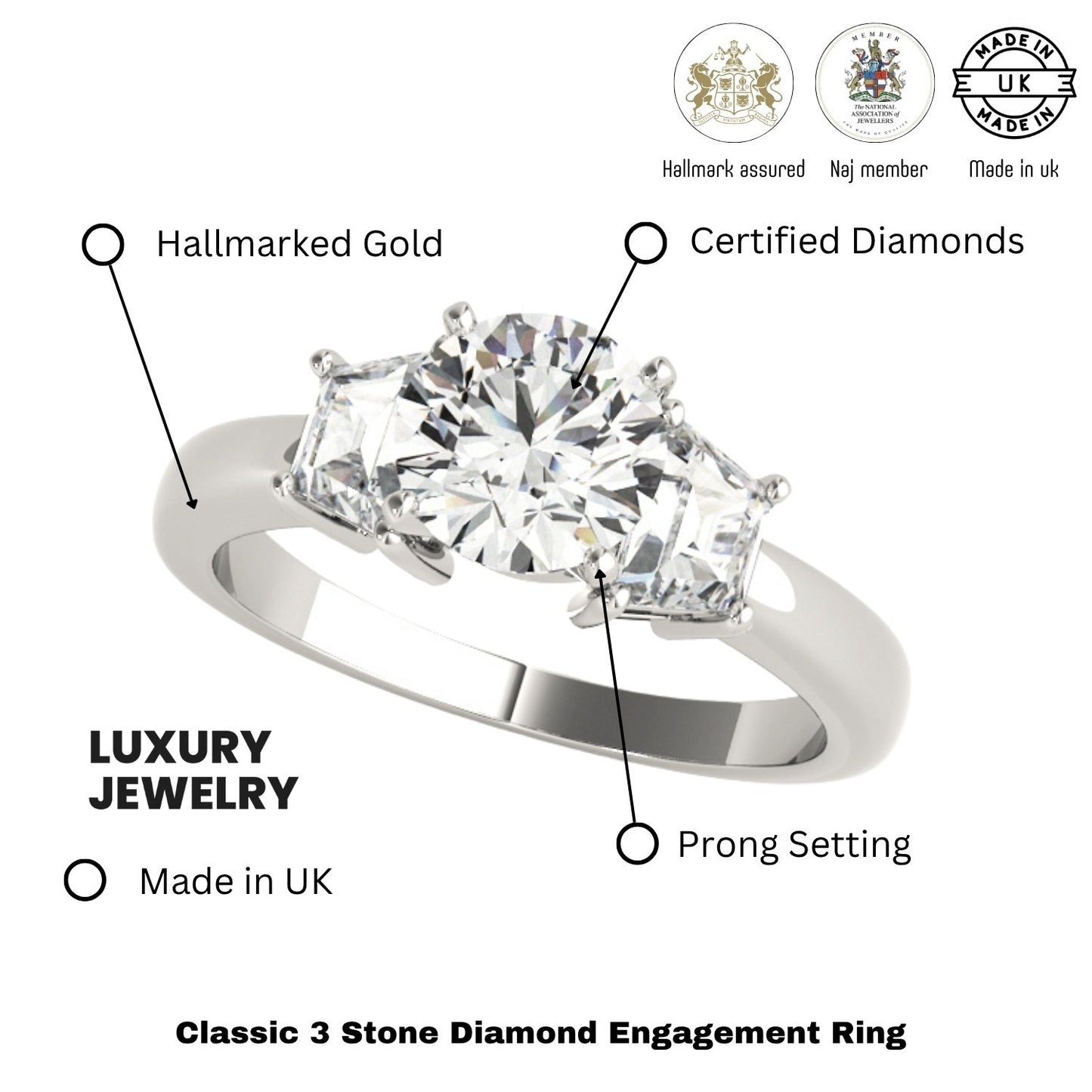 Lab-Grown Round Cut Diamond Trilogy Engagement Ring In 18K White Gold 2.00CT DE/VS