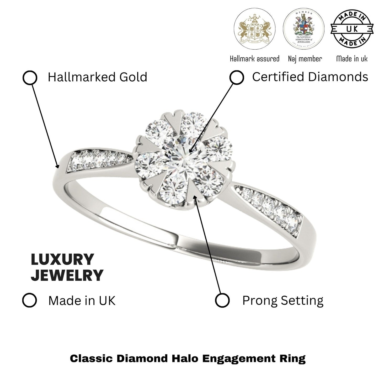 Lab Grown Round Diamond Halo Engagement Ring