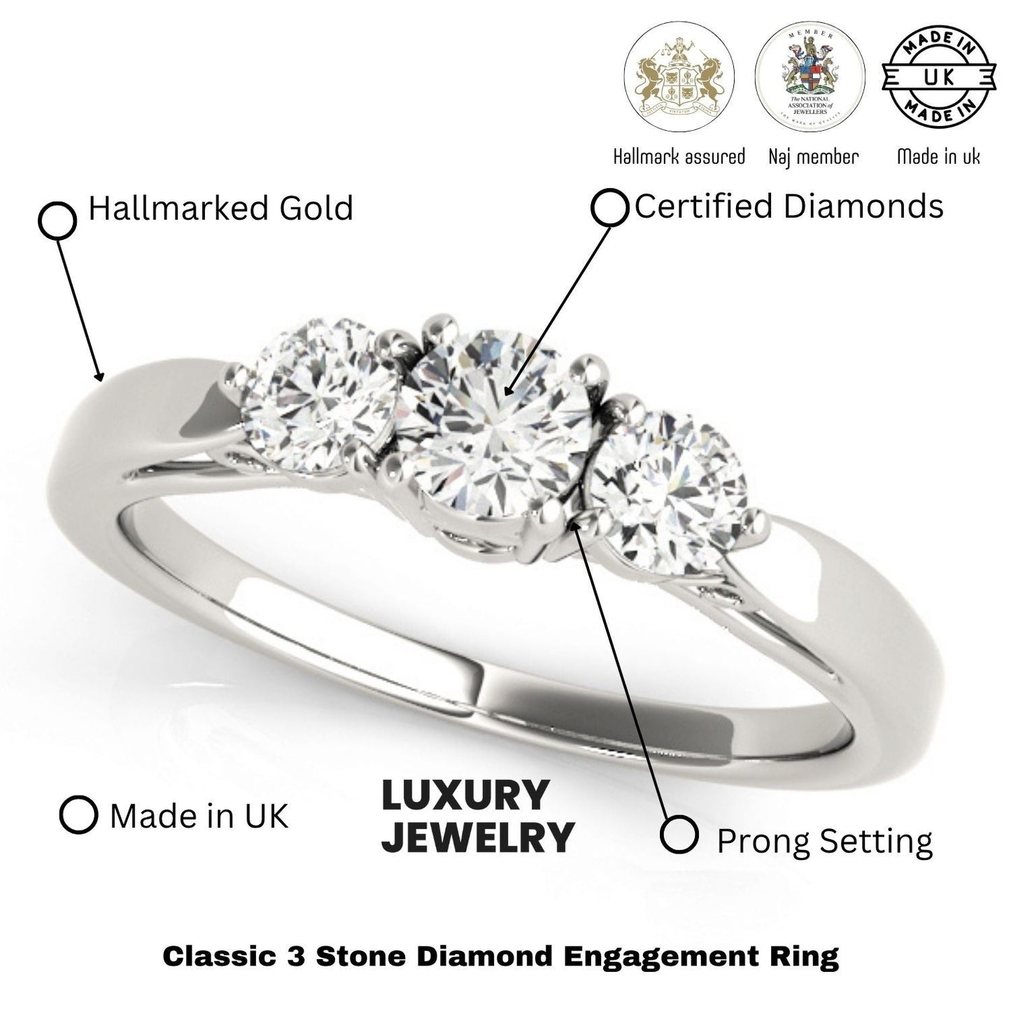 Lab Grown Round Diamond Prong Set 3 Stone Engagement Ring Platinum In DE/VS 2.00Ct