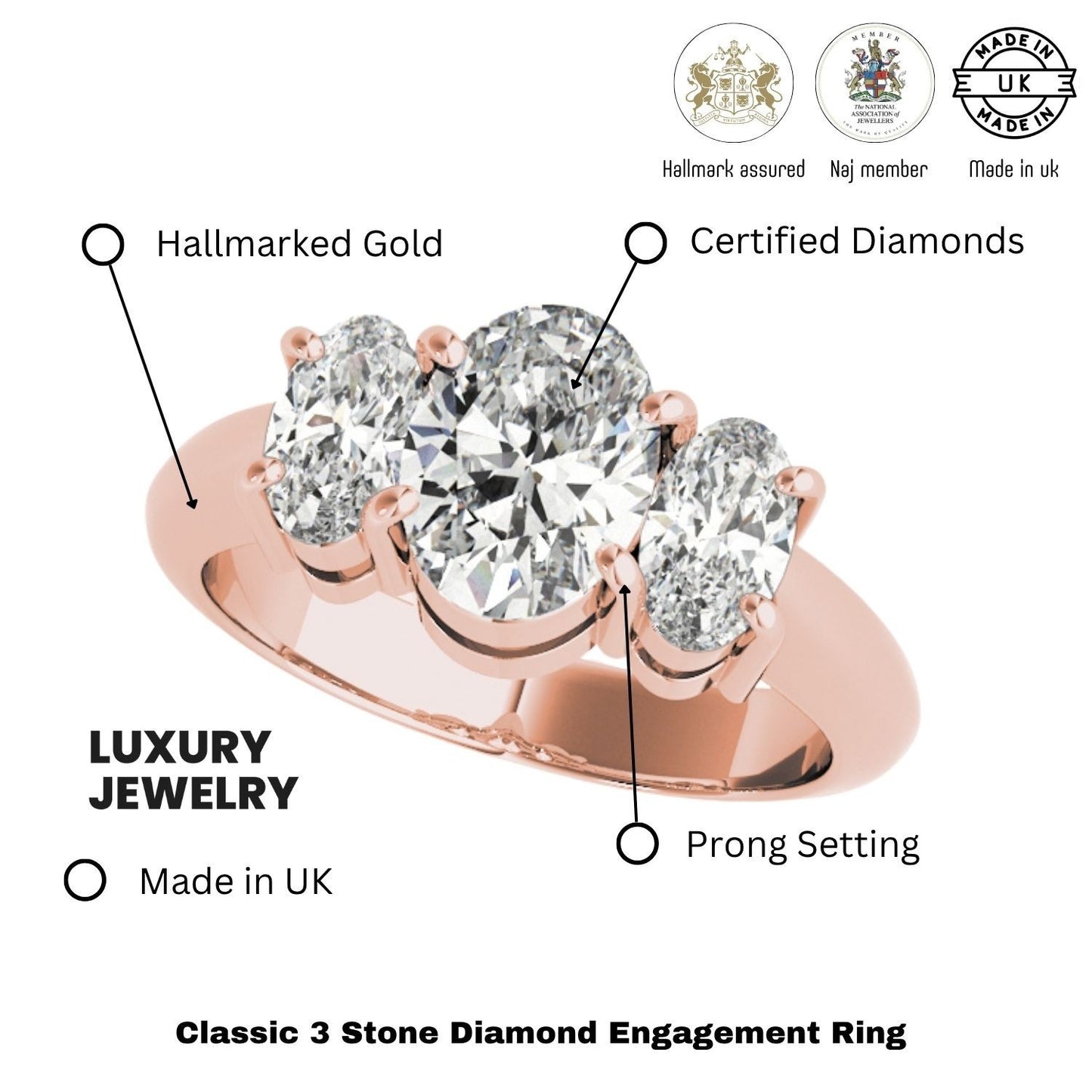 Lab-Grown Oval Diamond 3 Stone Engagement Ring – 18K Rose Gold