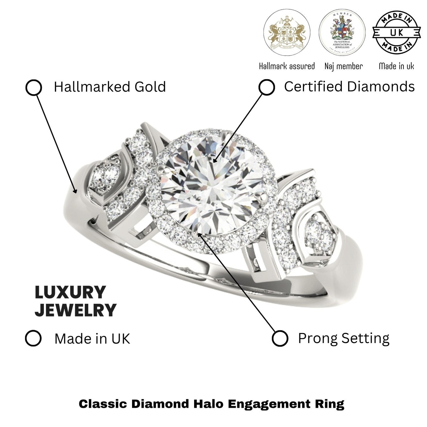 Lab Grown Round Diamond Halo Engagement Ring 18K White Gold