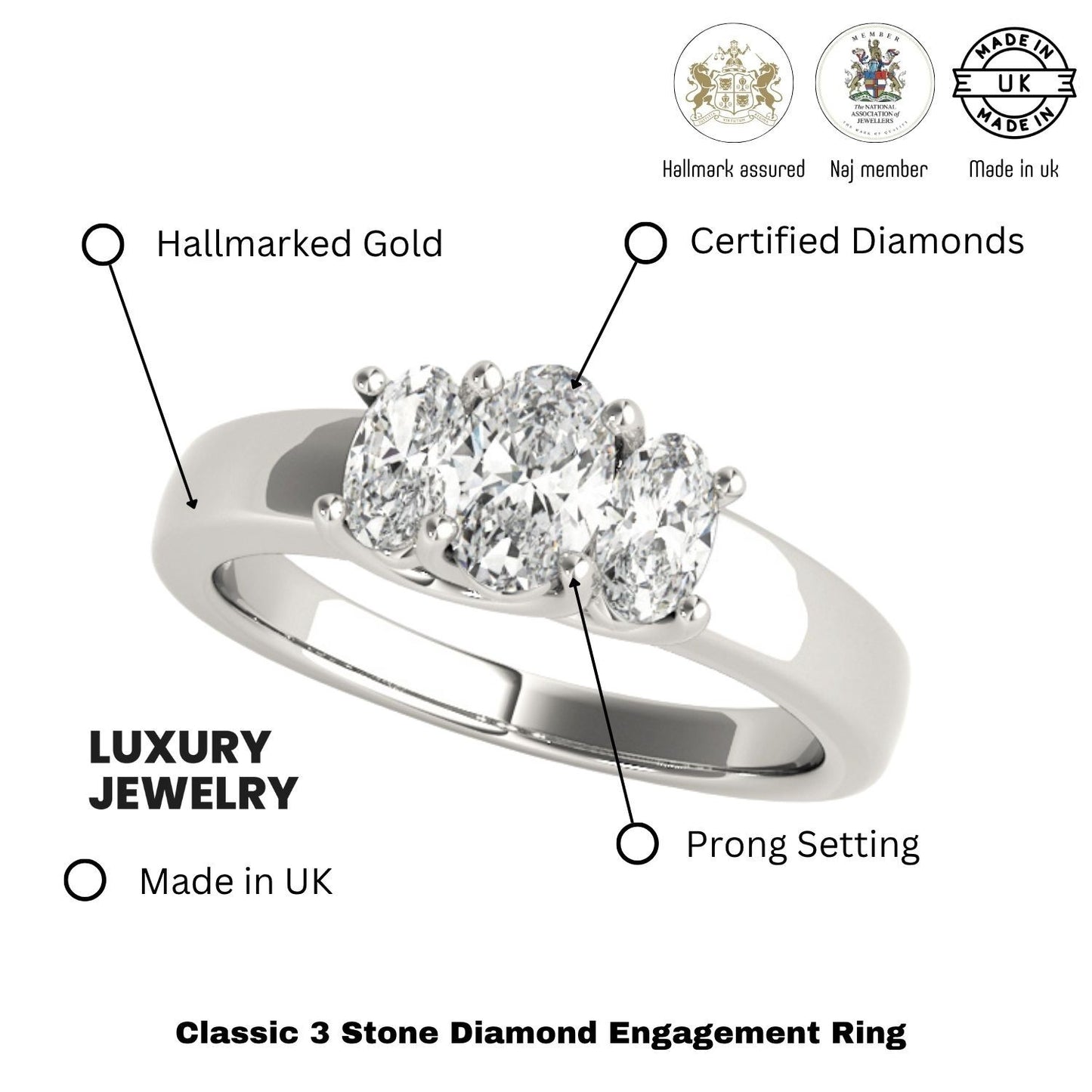 Lab-Grown Oval Cut Diamond Trilogy Engagement Ring 18K White Gold