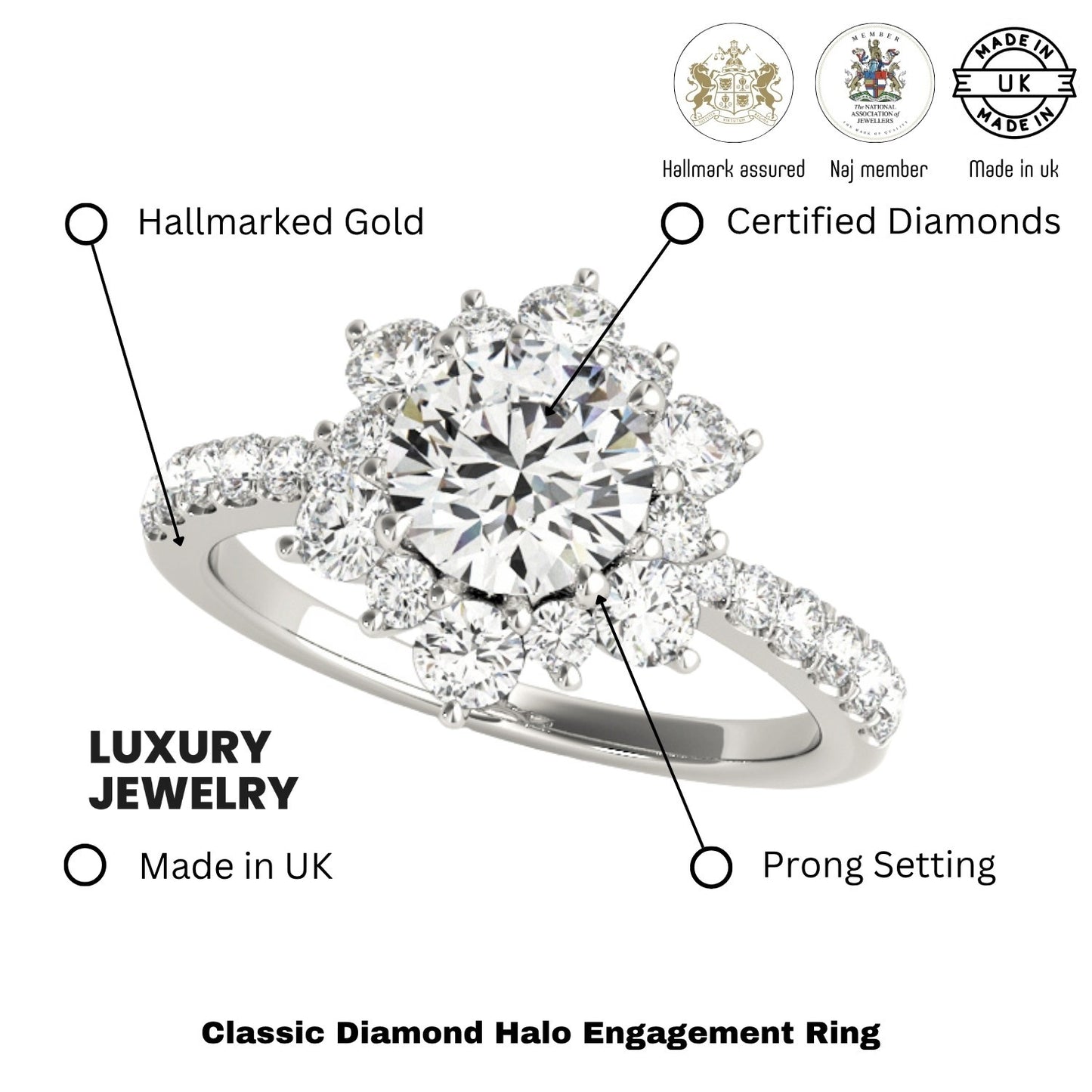 2.00 Ct DE/VS Lab Grown Round Diamond Halo Engagement Ring 18K White Gold