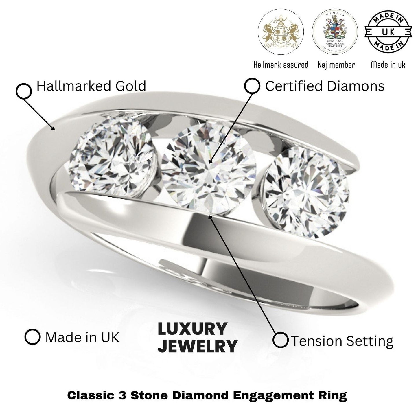 Lab Grown Diamond 3 Stone Engagement Ring For Women In Platinum