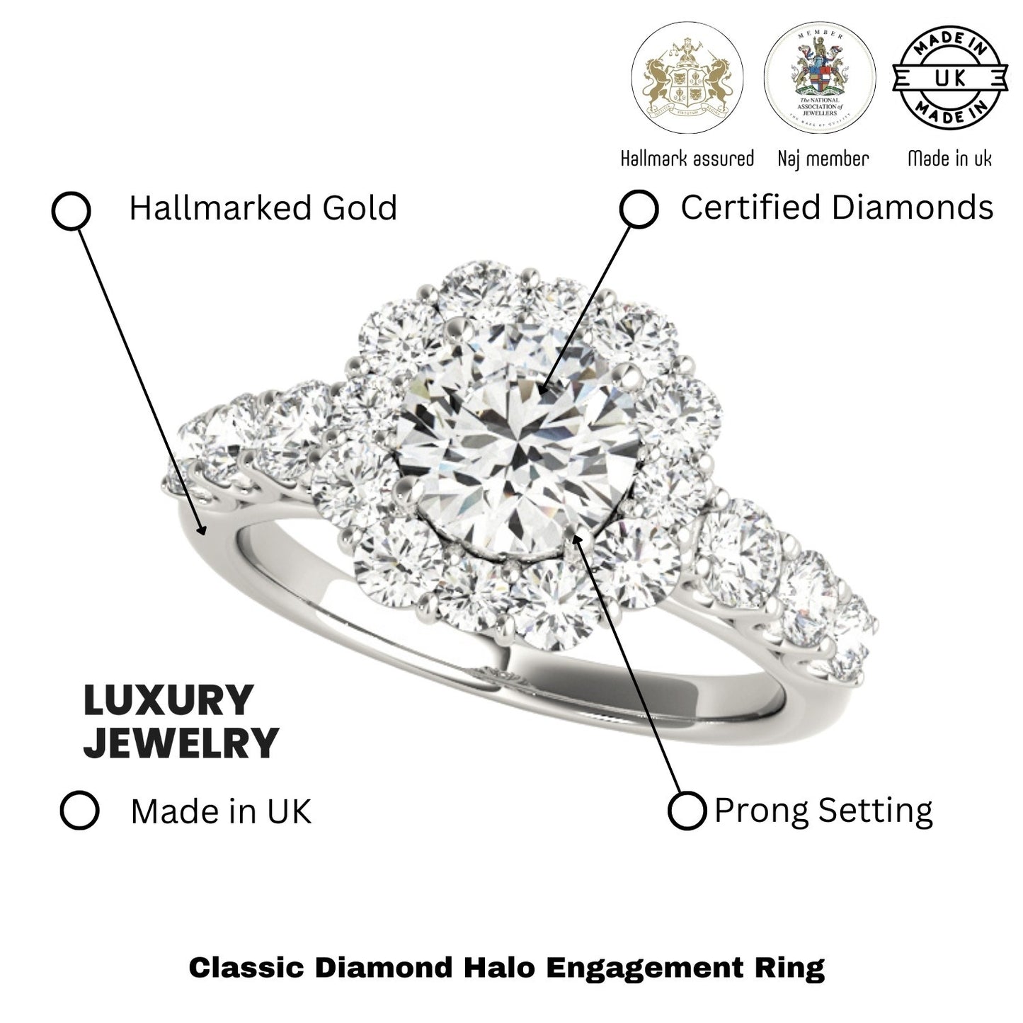 3.00 Carat Lab Grown Round Cut Diamond Halo Engagement Ring 18K White Gold