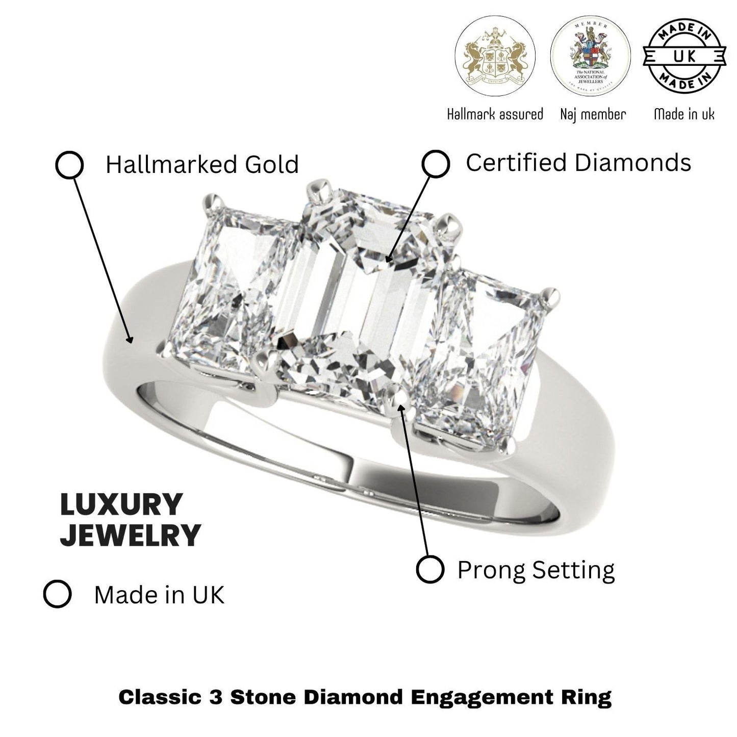 2.00 ct Emerald DE/VS Lab-Grown Diamond Trilogy Engagement Ring in 18K White Gold