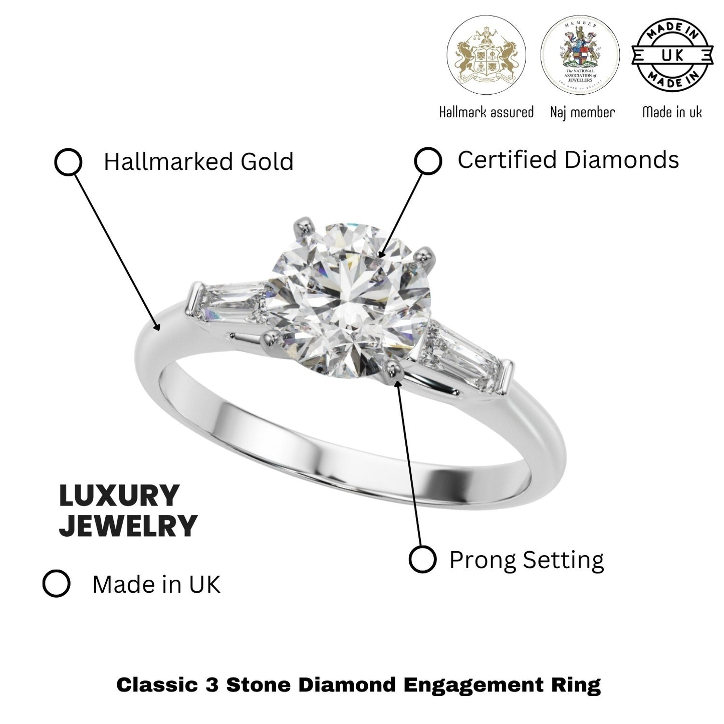 Lab-Grown Round Cut Diamond 3 Stone Engagement Ring 950 Platinum