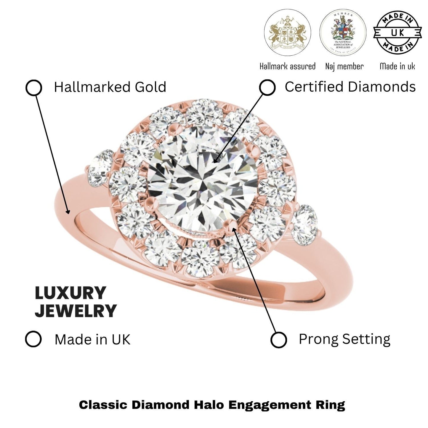 Lab Grown Round Diamond Halo Engagement Ring