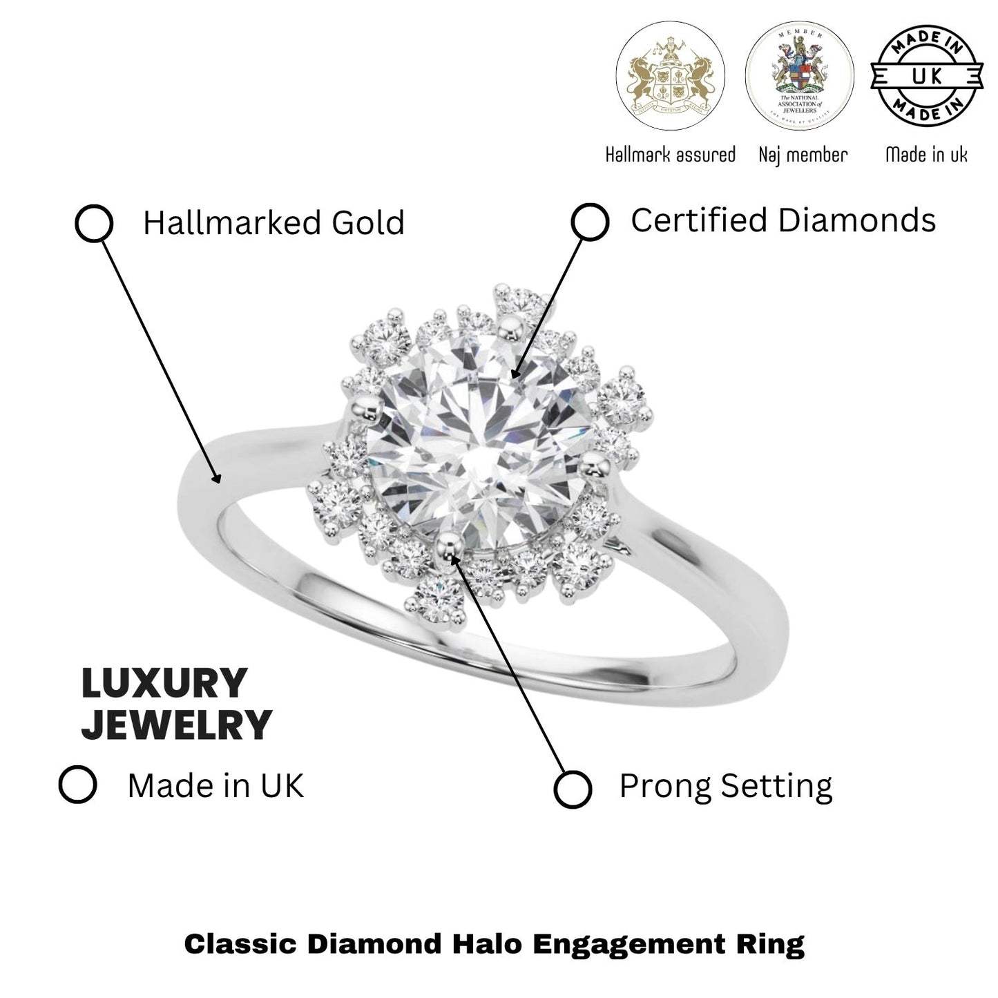 Lab-Grown Diamond Halo Engagement Ring in Platinum