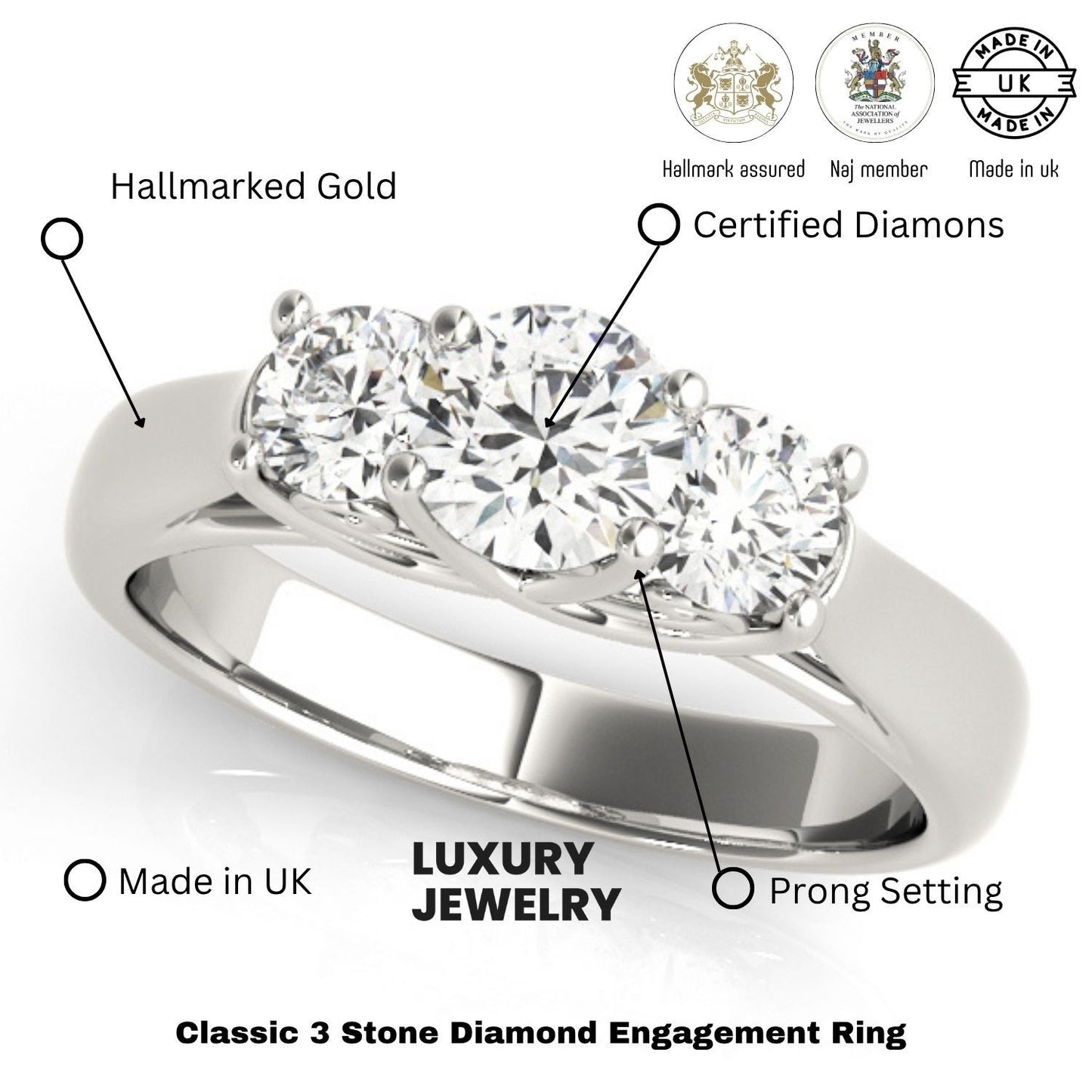 Lab Grown Diamond 3 Stone Engagement Ring Platinum DE/VS 2CT