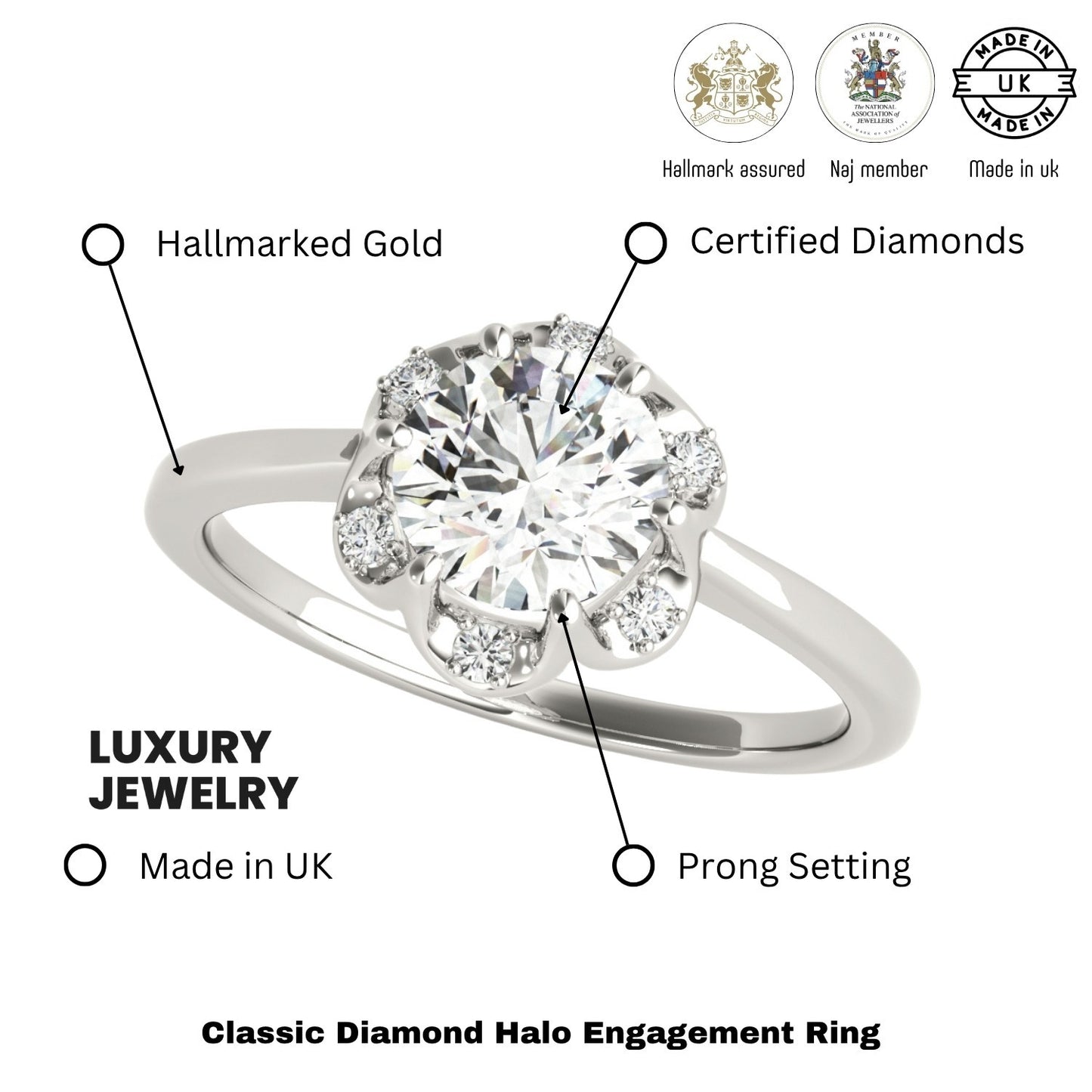 Lab-Grown Diamond 2.00 CT DE/VS Halo Engagement Ring in Platinum