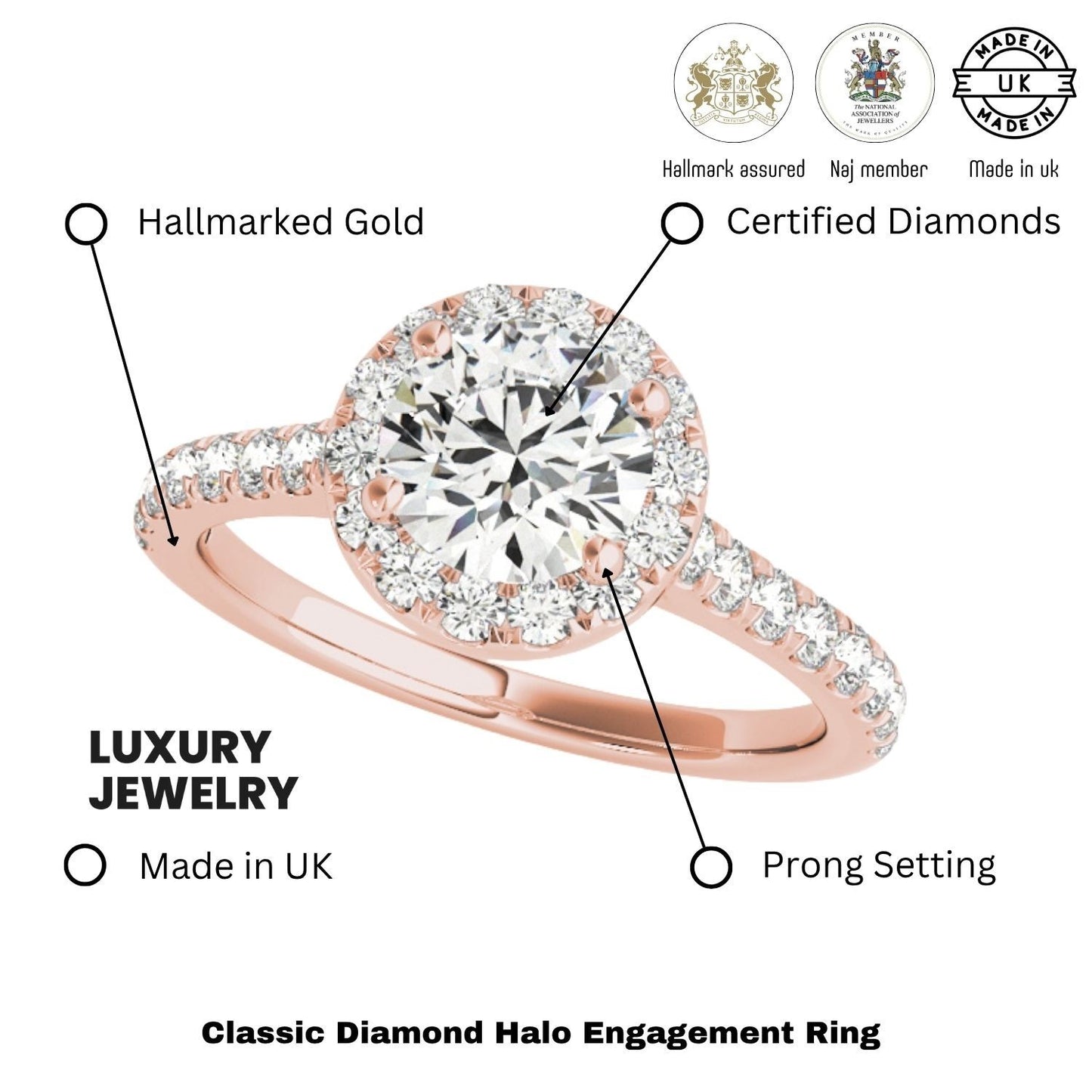 Lab Grown Round Diamond Halo Engagement Ring