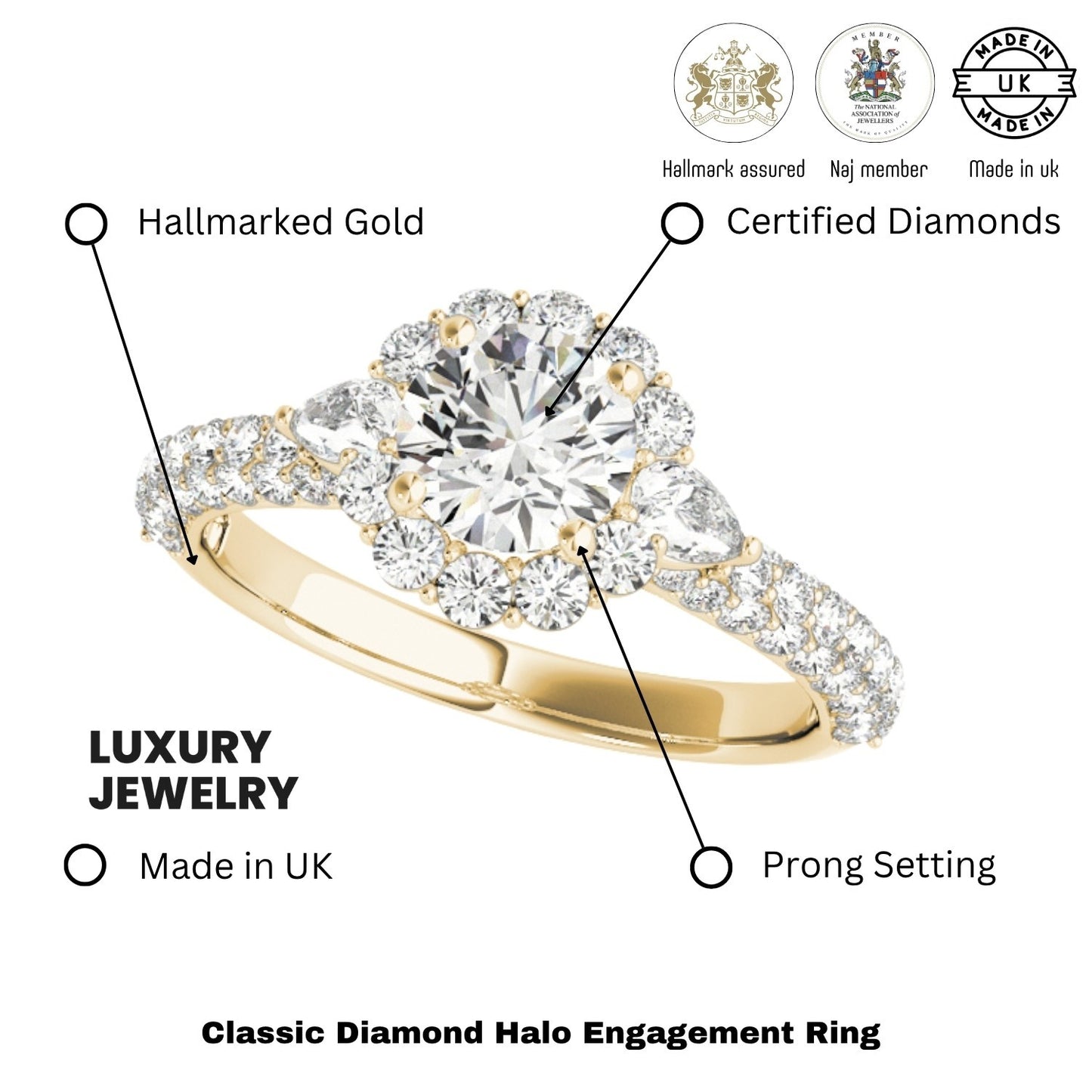 Lab Grown Round Diamond Halo Engagement Ring