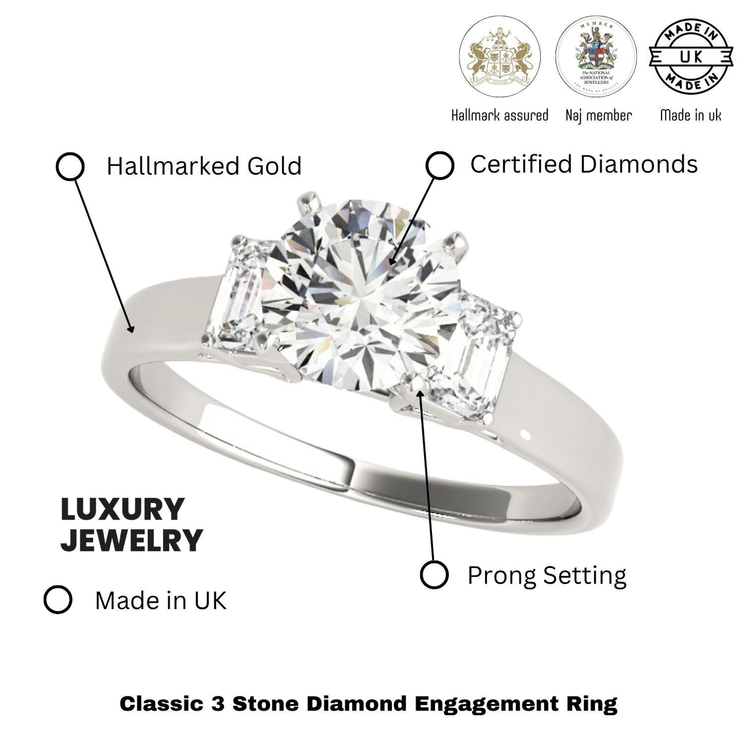 Platinum Lab Grown Round Cut Diamond Trilogy Engagement Ring In 2.00ct DE/VS