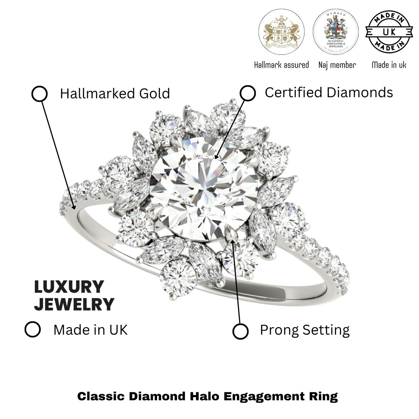 Lab-Grown Diamond Halo Engagement Ring in Platinum