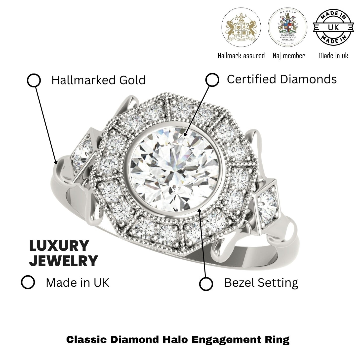 Lab-Grown Diamond Halo Engagement Ring in Platinum