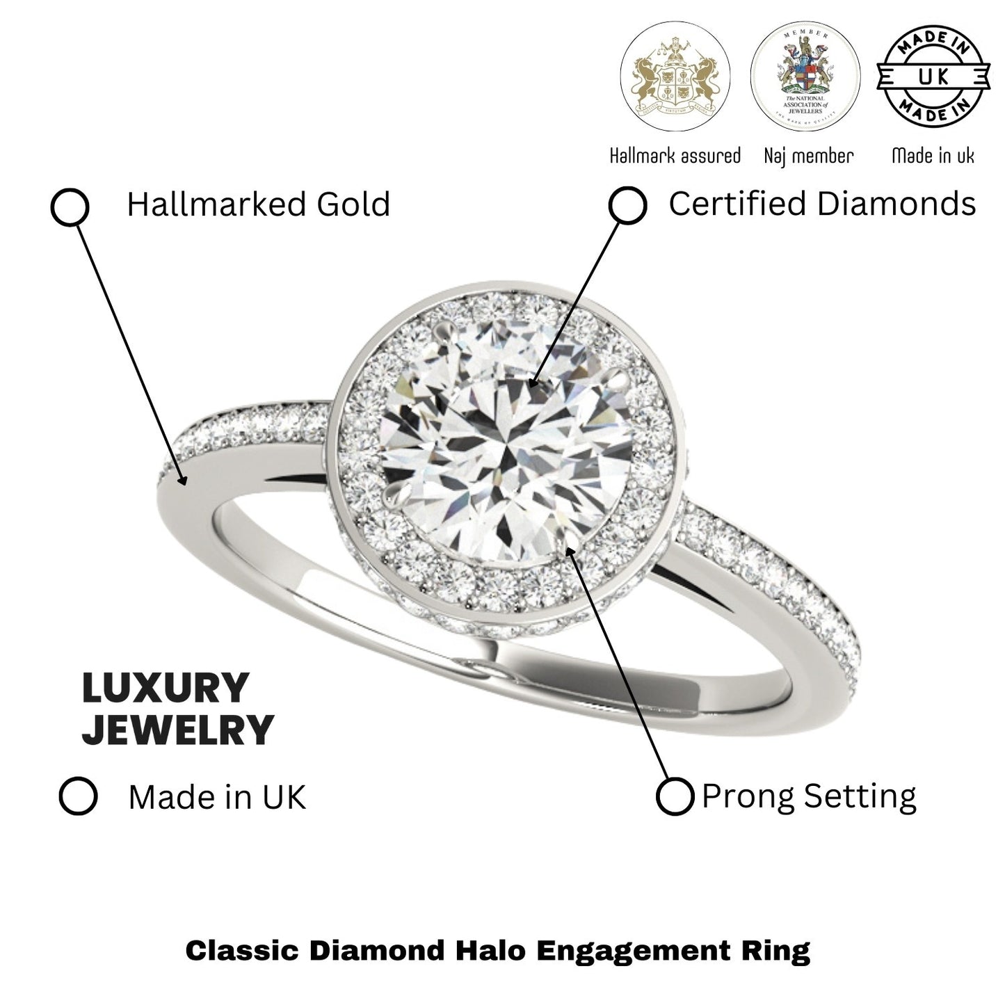 Lab Grown Round Diamond Halo Engagement Ring 18K White Gold