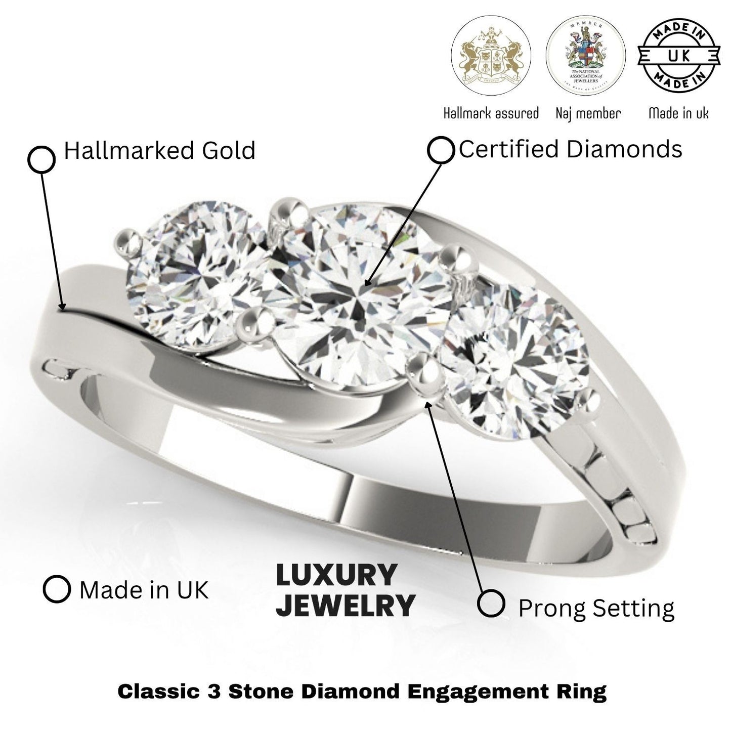 0.50Ct To 2.00Ct Lab Grown Round Diamond Trilogy Engagement Ring Platinum