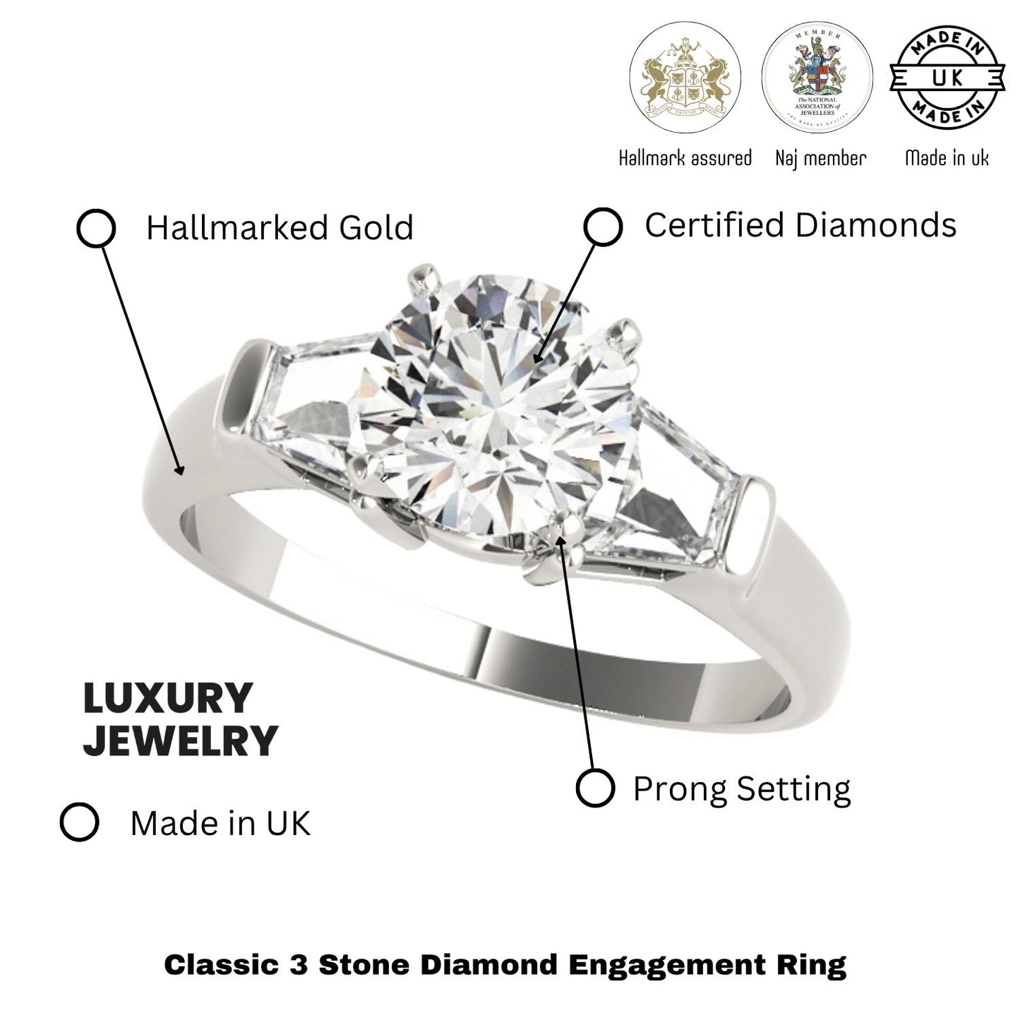 Lab-Grown Round Cut Diamond 3 Stone Engagement Ring In 18K White Gold 2.00Ct DE/VS