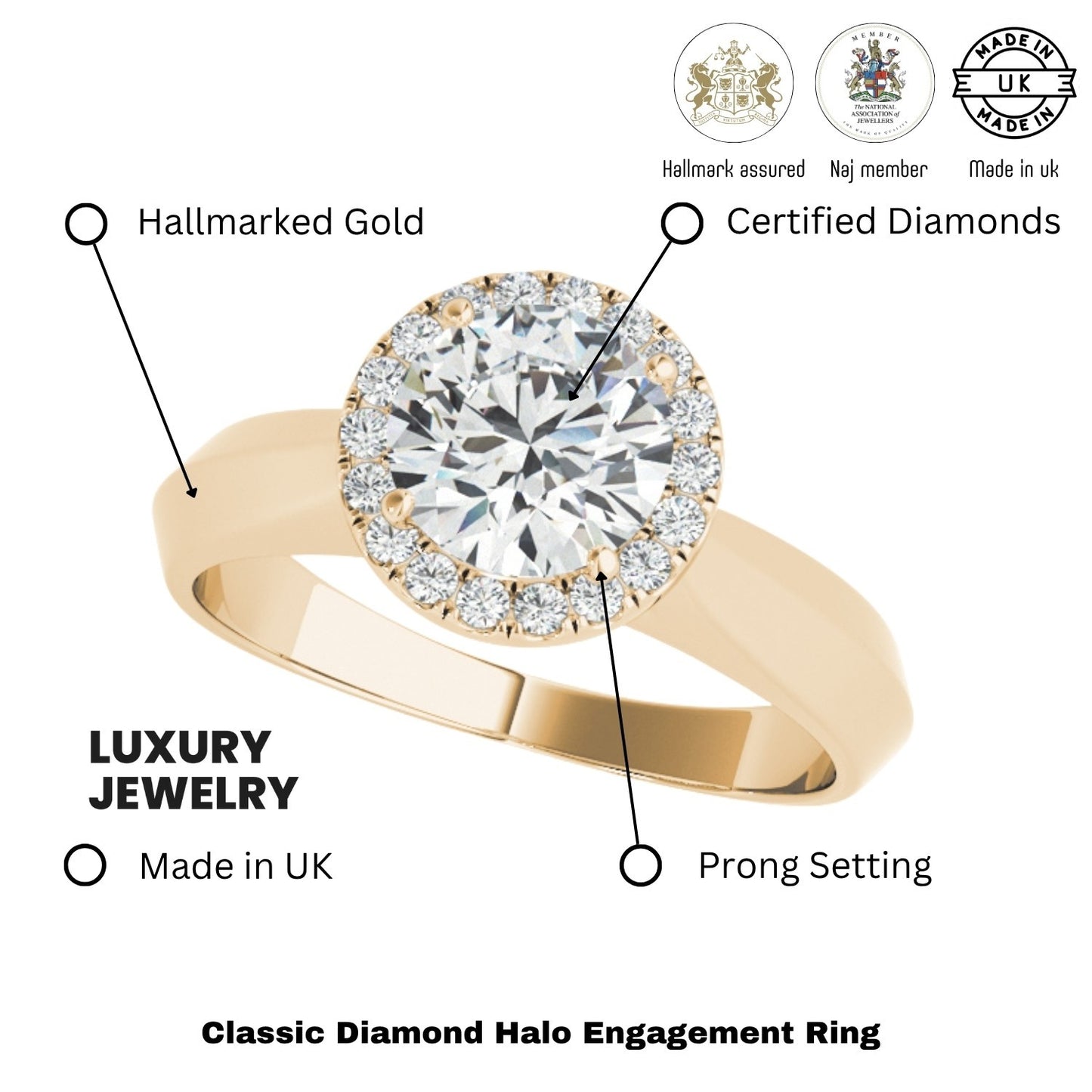 Lab-Grown Diamond Halo Engagement Ring in 18K Yellow Gold