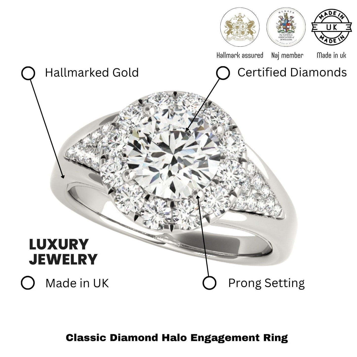 Lab Grown Round Diamond Halo Engagement Ring 18K White Gold