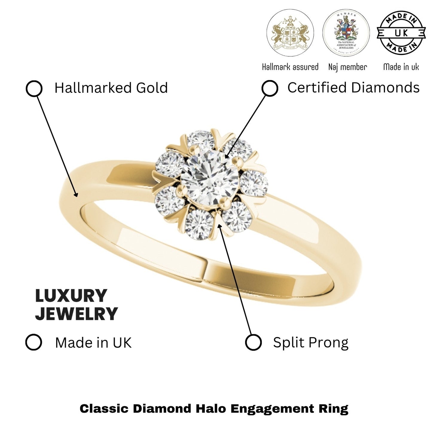 Lab-Grown Diamond Halo Engagement Ring in 18K Yellow Gold –UK Made