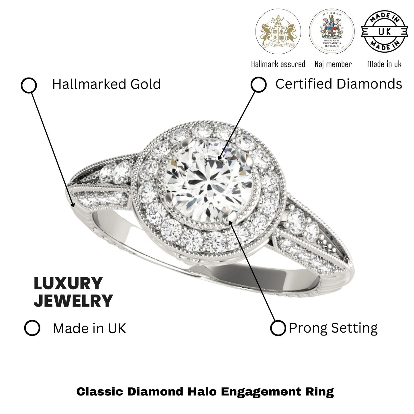 Lab Grown Round Diamond Halo Engagement Ring 18K White Gold
