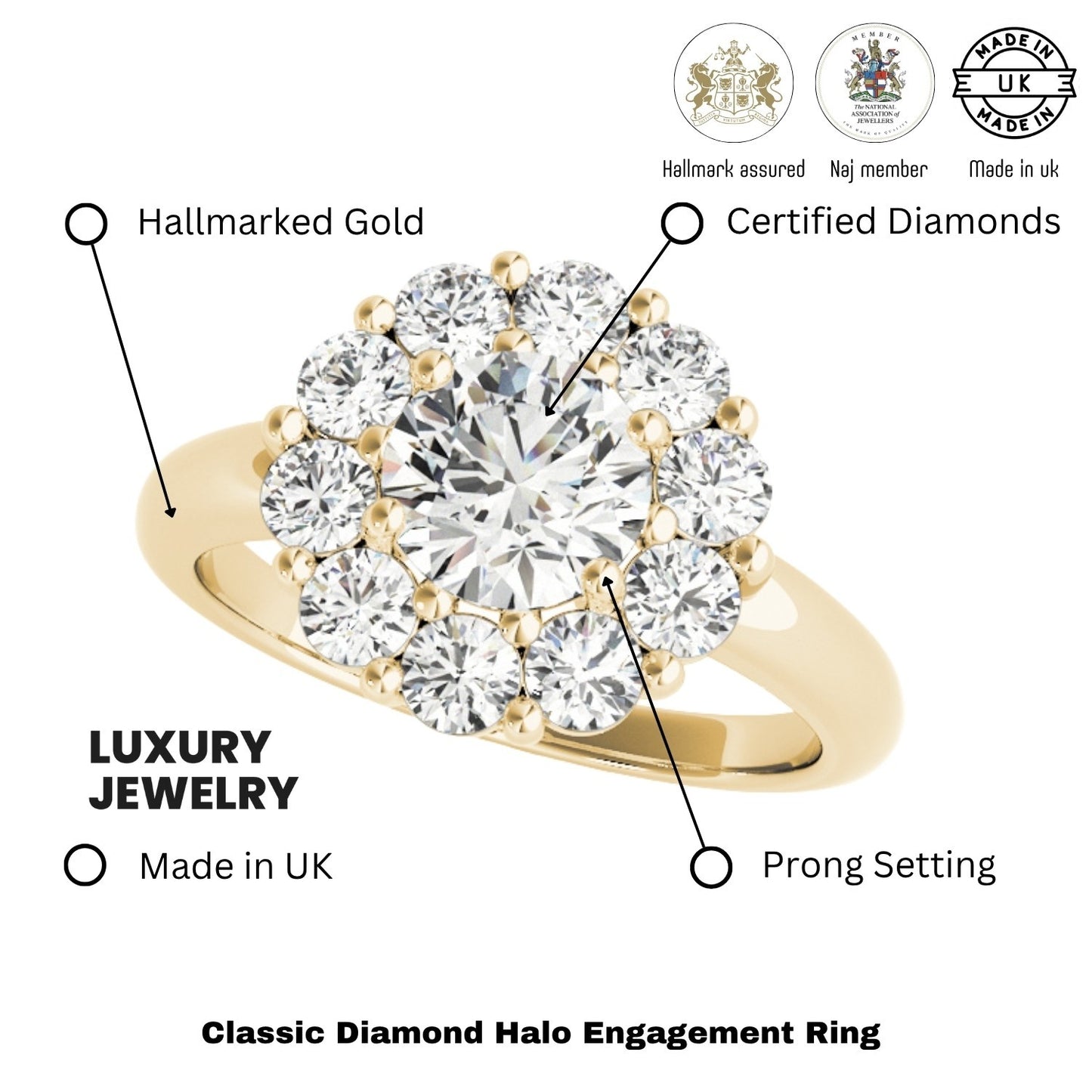 Lab Grown Round Diamond Halo Engagement Ring