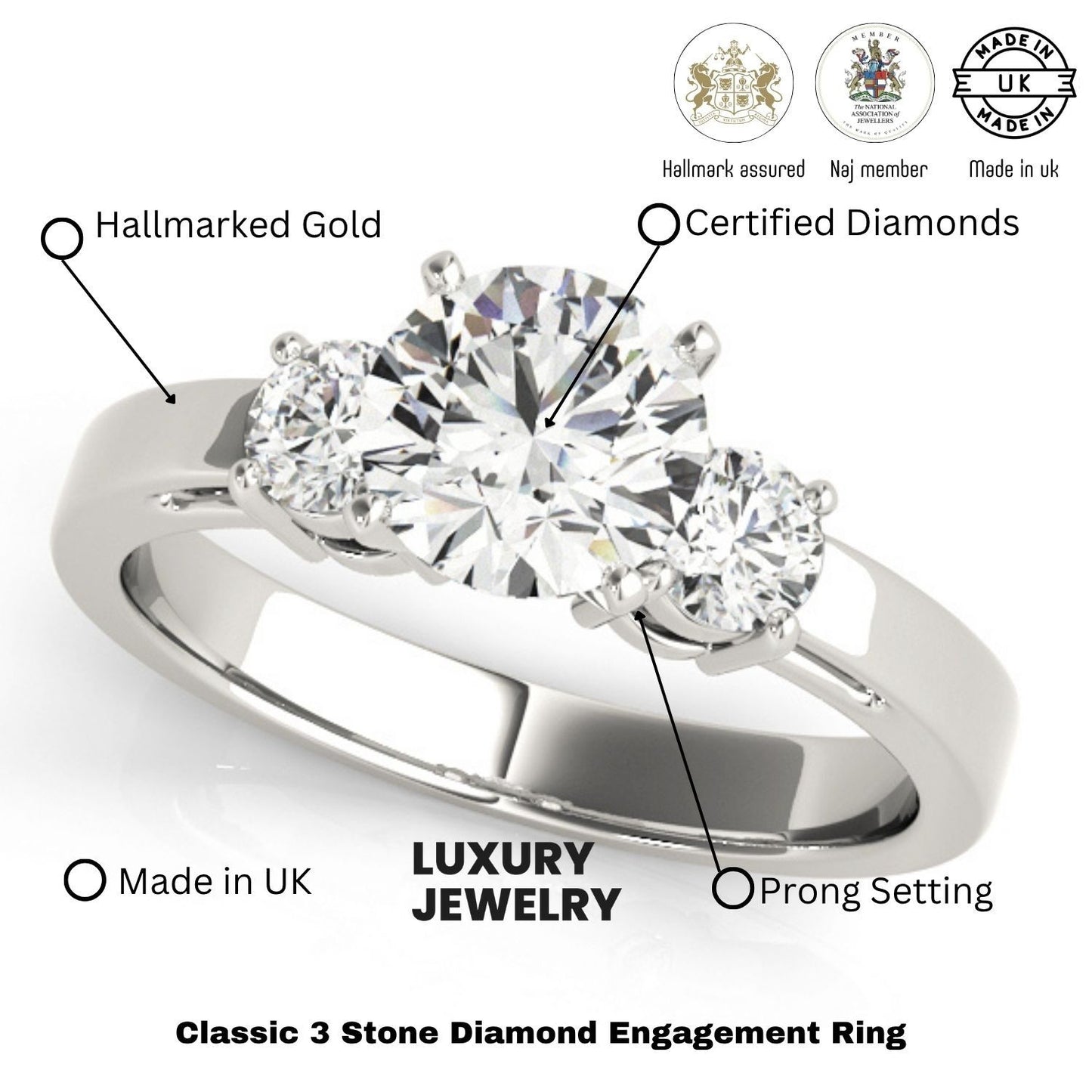 Lab Grown Round Diamond 3 Stone Engagement Ring Platinum DE/VS 2CT