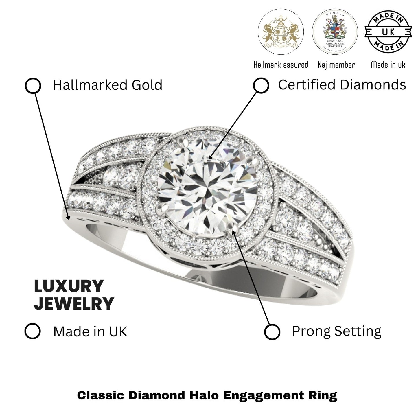 Lab Grown Round Diamond Halo Engagement Ring 18K White Gold