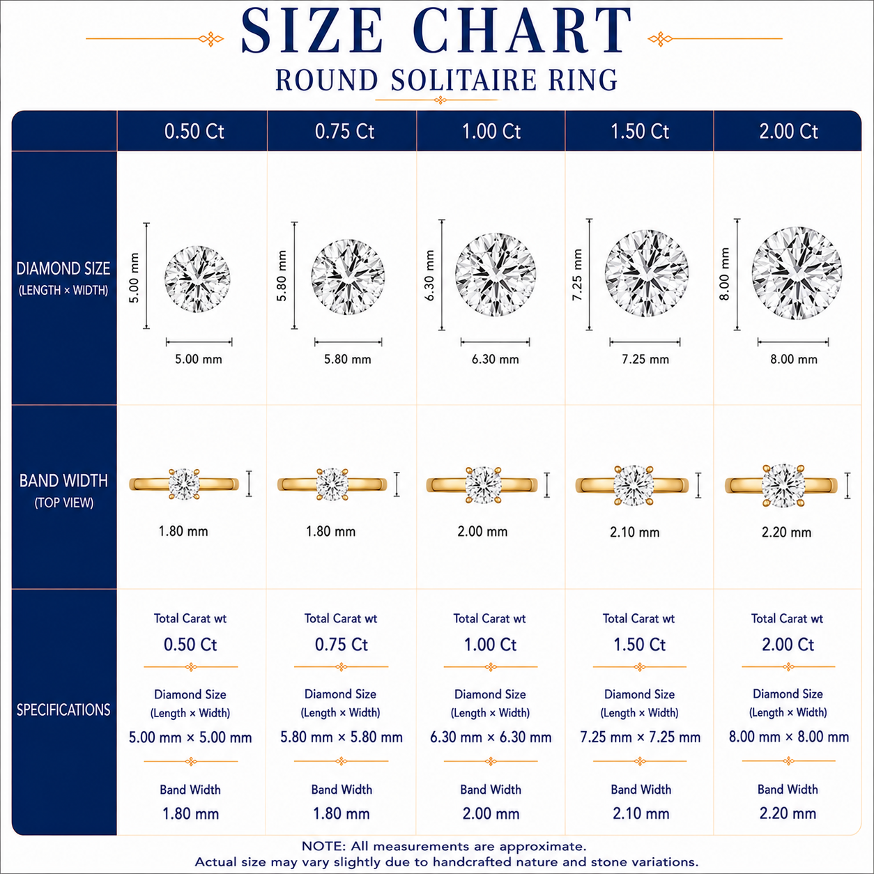 2ct lab grown round diamond solitaire engagement proposal ring for women