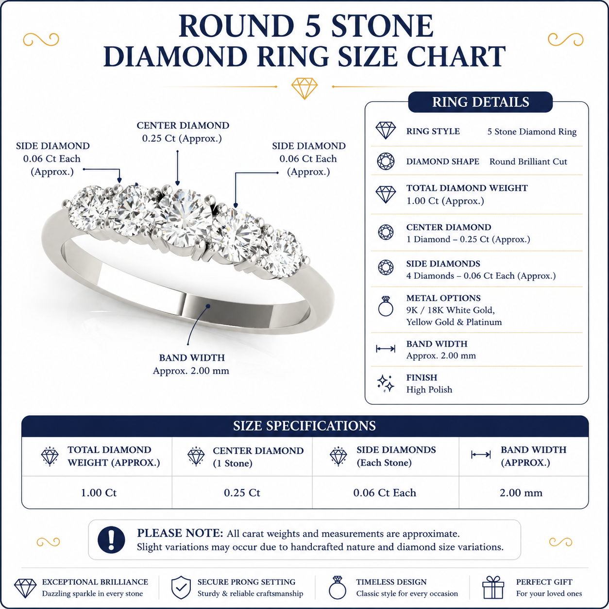 0.50ct Lab-Grown Round Diamond 5-Stone Low Basket Petite Shared Prong Setting Diamond Ring, DE Color VVS Clarity