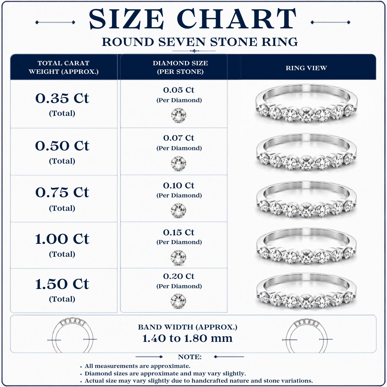 Round Lab Grown 7 Stone Diamond Engagement Ring Gift for Her, D Color VVS Clarity