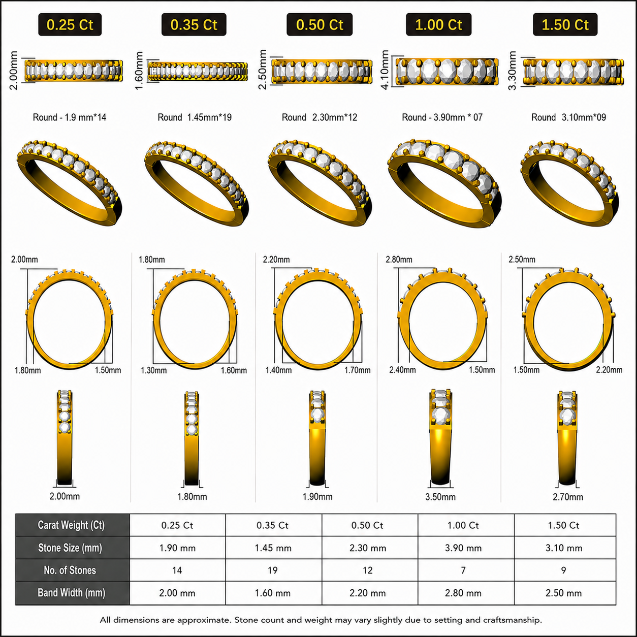 0.35-1.50ct D/VVS Lab-Grown Round Cut Diamond Claw Set Half Eternity Ring