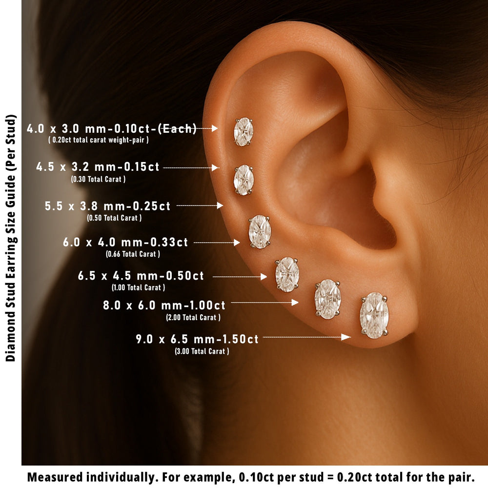 Secure Push Back Lab Diamond Earrings