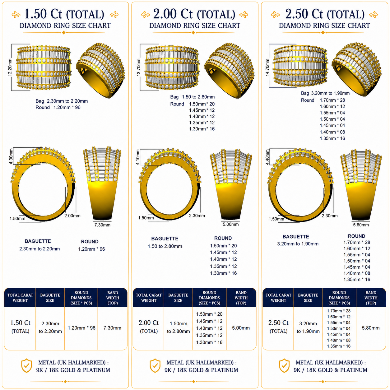 Baguette and Round Diamond Eternity Band for Brides