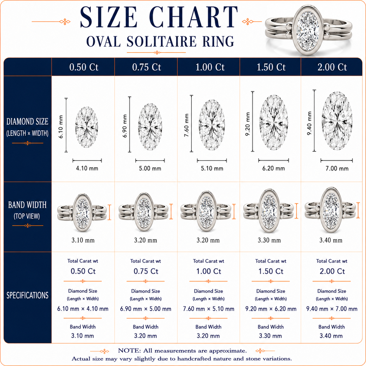IGI Lab-Grown Oval Diamond Bezel Solitaire Engagement Ring, VVS Clarity D Color